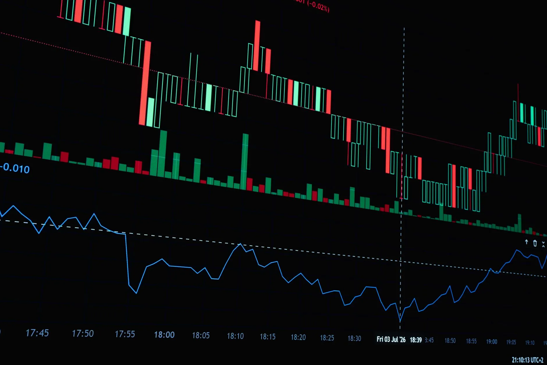 上网行为管理与流量控制设备技术参数横向评测